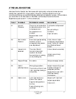 Preview for 17 page of Interpack CE-12P Operations Manual & Parts List