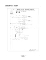 Preview for 19 page of Interpack CE-12P Operations Manual & Parts List