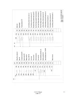 Preview for 21 page of Interpack CE-12P Operations Manual & Parts List