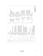 Preview for 23 page of Interpack CE-12P Operations Manual & Parts List