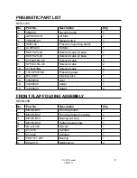 Preview for 27 page of Interpack CE-12P Operations Manual & Parts List