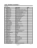 Preview for 28 page of Interpack CE-12P Operations Manual & Parts List