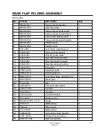 Preview for 31 page of Interpack CE-12P Operations Manual & Parts List