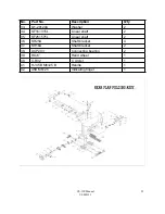 Preview for 32 page of Interpack CE-12P Operations Manual & Parts List