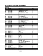 Preview for 41 page of Interpack CE-12P Operations Manual & Parts List