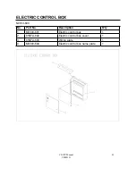 Preview for 43 page of Interpack CE-12P Operations Manual & Parts List