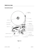 Предварительный просмотр 11 страницы Interpack ETII+ LD User Manual