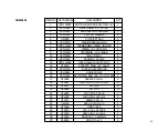 Предварительный просмотр 42 страницы Interpack ipg RSA 2024-TB/2" Operations Manual & Parts List