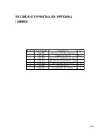 Preview for 88 page of Interpack IPG UA 262024 SB Operations Manual & Parts List