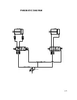 Preview for 92 page of Interpack IPG UA 262024 SB Operations Manual & Parts List