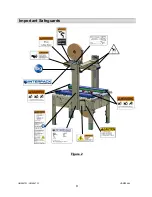 Предварительный просмотр 9 страницы Interpack USA 2024-SB DH User Manual