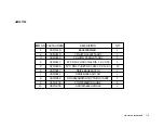 Предварительный просмотр 58 страницы Interpack USA 2024-SB DH User Manual