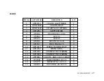 Предварительный просмотр 80 страницы Interpack USA 2024-SB DH User Manual