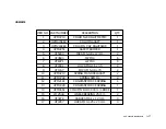 Предварительный просмотр 82 страницы Interpack USA 2024-SB DH User Manual