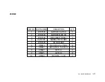 Предварительный просмотр 84 страницы Interpack USA 2024-SB DH User Manual