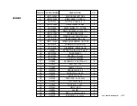 Предварительный просмотр 90 страницы Interpack USA 2024-SB DH User Manual