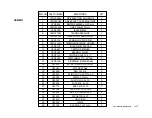 Предварительный просмотр 92 страницы Interpack USA 2024-SB DH User Manual