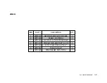 Предварительный просмотр 96 страницы Interpack USA 2024-SB DH User Manual