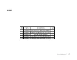 Предварительный просмотр 98 страницы Interpack USA 2024-SB DH User Manual