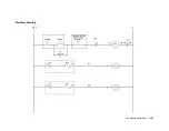 Предварительный просмотр 99 страницы Interpack USA 2024-SB DH User Manual