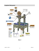 Предварительный просмотр 9 страницы Interpack USA 2024-SB User Manual