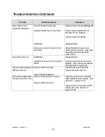 Предварительный просмотр 43 страницы Interpack USA 2024-SB User Manual