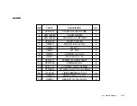 Предварительный просмотр 71 страницы Interpack USA 2024-SB User Manual