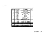 Предварительный просмотр 73 страницы Interpack USA 2024-SB User Manual