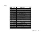 Предварительный просмотр 77 страницы Interpack USA 2024-SB User Manual