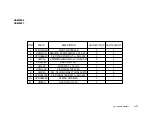 Предварительный просмотр 81 страницы Interpack USA 2024-SB User Manual