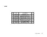 Предварительный просмотр 83 страницы Interpack USA 2024-SB User Manual