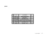 Предварительный просмотр 85 страницы Interpack USA 2024-SB User Manual