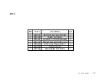 Предварительный просмотр 91 страницы Interpack USA 2024-SB User Manual