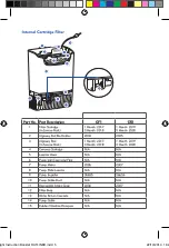 Preview for 5 page of Interpet Insight LED Instruction Manual And Set Up Manual