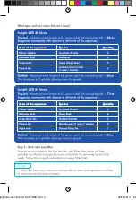 Preview for 9 page of Interpet Insight LED Instruction Manual And Set Up Manual