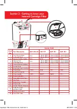 Preview for 5 page of Interpet maidenhead aquatics AQUATROPIC EASY Instruction Manual Manual