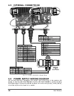 Preview for 26 page of Interphase 50-200 User Manual