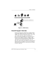 Предварительный просмотр 29 страницы Interphase ENTIA 5536 DM PRI User Manual