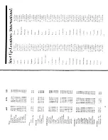 Preview for 22 page of Interphase Pilot GPS Operation Manual