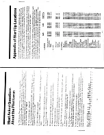 Preview for 17 page of Interphase Pilot Loran Operation Manual