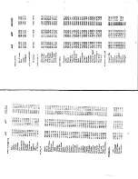 Preview for 19 page of Interphase Pilot Loran Operation Manual