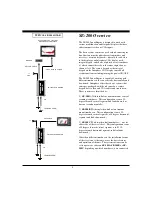 Preview for 4 page of Interphase Sonar Engine SE-200 Operation Manual