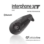 Preview for 1 page of Interphone F3XT Instruction Manual