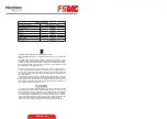 Preview for 12 page of Interphone F5MC User Manual