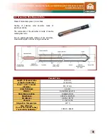 Предварительный просмотр 8 страницы Interplast Green Line 120 Installation And Maintenance Manual