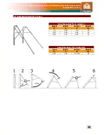 Предварительный просмотр 10 страницы Interplast Green Line 120 Installation And Maintenance Manual