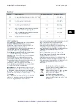 Предварительный просмотр 9 страницы InterPuls DVG500 EVO User Instruction Manual