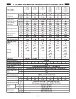 Предварительный просмотр 9 страницы Interpump Group TX 10.130.2 Operating Instructions Manual