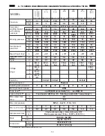 Предварительный просмотр 10 страницы Interpump Group TX 10.130.2 Operating Instructions Manual