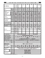 Предварительный просмотр 29 страницы Interpump Group TX 10.130.2 Operating Instructions Manual